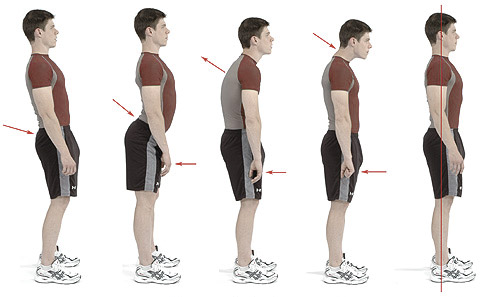 Good Posture for a Healthy Back